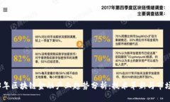 2023年区块链金融产业趋势分析：技术革新与市场