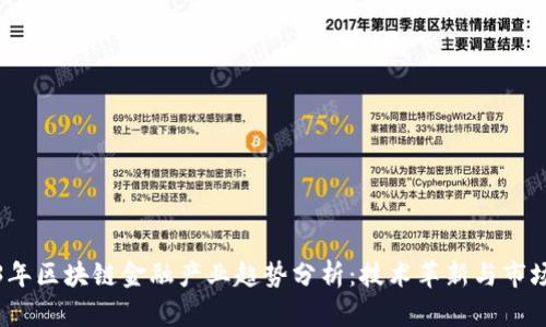 2023年区块链金融产业趋势分析：技术革新与市场前景