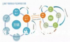 如何查看小狐钱包中的币种信息？