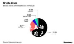思考一个接近且的  小狐钱包没有用户名如何找回