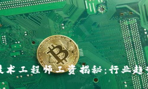 金融区块链技术工程师工资揭秘：行业趋势与薪资分析
