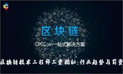 金融区块链技术工程师工资揭秘：行业趋势与薪