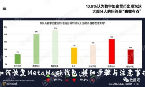 如何恢复MetaMask钱包：详细步骤与注意事项