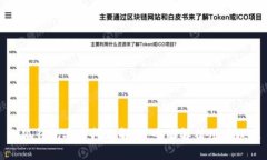 小狐钱包安全问题解答：全面解析用户疑虑