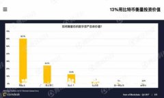 小狐钱包：全面解析其队列机制与策略