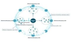 Metamask支持哪些银行卡？使用指南与注意事项