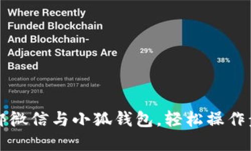 如何解绑微信与小狐钱包，轻松操作步骤指南