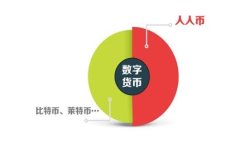 小狐电子钱包客服电话与常见问题解答