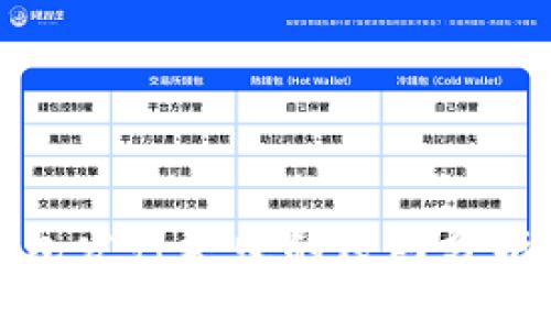 小狐钱包发行失败的原因分析与解读