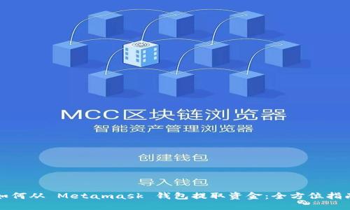 如何从 Metamask 钱包提取资金：全方位指南