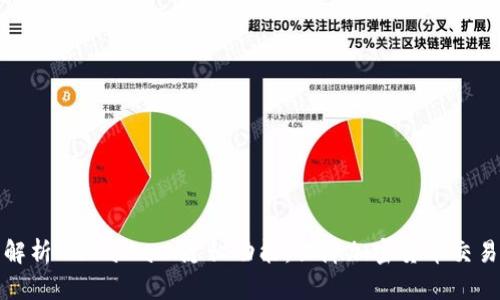 全面解析MetaMask隐私功能：保障加密货币交易安全