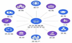 小狐硬件钱包安全吗？全面解析安全性与使用体