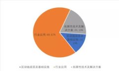 小狐钱包是真的吗？真实评测及使用体验