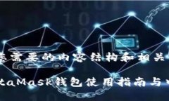 以下是您需要的内容结构和相关信息。手机Meta