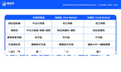 如何使用MetaMask钱包进行签名操作：从基础到进阶的全面指南