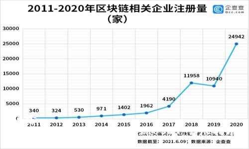 内容  
如何通过MetaMask提现USDT：详尽指南