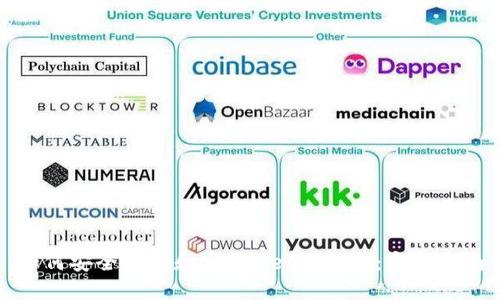 如何安全下载和安装MetaMask：完整指南