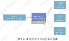 MetaMask如何切换网络：全面指南