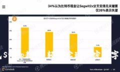 小狐钱包Swap教程：轻松实现加密数字货币交易