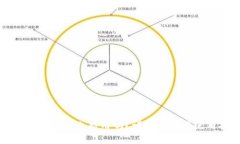 小狐钱包在国内能用吗？详尽解析与使用指南