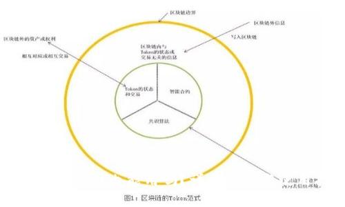 小狐钱包在国内能用吗？详尽解析与使用指南