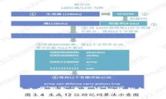 如何在小狐钱包中灵活切换钱包账户？