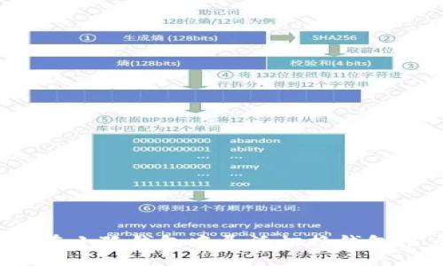 如何在小狐钱包中灵活切换钱包账户？