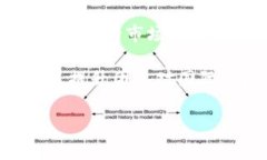 байти珠海区块链游戏公司：开创数字娱乐的新