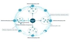 如何找回MetaMask转账的丢失资金？详细指南与常见