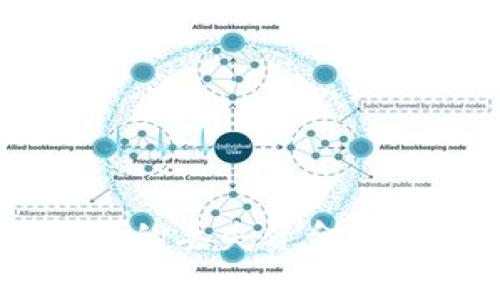如何找回MetaMask转账的丢失资金?详细指南与常见问题解答
