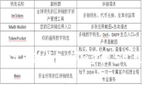 如何重新创建小狐钱包：详细步骤与常见问题解答
