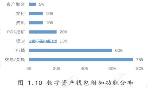 baioti区块链游戏制作方法：从构想到上线的全流程解析/baioti
区块链游戏, 游戏开发, NFT, 智能合约/guanjianci

## 内容大纲

1. **引言**
   - 区块链游戏的兴起
   - 论文目的与结构

2. **区块链游戏概述**
   - 区块链游戏的定义
   - 区块链的基本概念
   - 与传统游戏的区别

3. **区块链游戏的优势**
   - 去中心化
   - 所有权和交易透明性
   - 玩家参与机制

4. **区块链游戏开发的前期准备**
   - 概念设计与市场调研
   - 选择合适的区块链平台
   - 设定游戏机制和经济模型

5. **区块链游戏的技术架构**
   - 区块链技术基础
   - NFT（非同质化代币）在游戏中的应用
   - 智能合约的重要性

6. **游戏开发的实施过程**
   - 游戏引擎的选择
   - 前端与后端开发
   - UI/UX设计

7. **测试与上线**
   - 游戏测试的重要性
   - 上线准备和营销策略

8. **后期维护与更新**
   - 玩家反馈与更新迭代
   - 社区建设与运营

9. **结论**
   - 区块链游戏的未来展望
   - 个人的建议和总结

## 详细内容

### 引言

区块链游戏作为近年来兴起的新型游戏模式，凭借其独特的去中心化特性和玩家自主权越来越受到关注。本文旨在系统地阐述区块链游戏的制作方法，从概念设计到上线运营，帮助开发者们全面了解这一领域的具体流程与实现方法。

### 区块链游戏概述

区块链游戏是指基于区块链技术开发的游戏。区块链技术为游戏提供了去中心化的系统，玩家可以通过数字资产的方式拥有和交易游戏内的物品。与传统的游戏模式相比，区块链游戏为玩家提供了更高的参与性和控制权。

传统游戏通常由中心服务器控制，玩家的资产和数据都掌握在游戏开发方手中，而在区块链游戏中，玩家真正拥有他们的游戏资产，这些资产可以在不同的平台间自由转移和交易。

### 区块链游戏的优势

#### 去中心化

去中心化是区块链的核心特性之一。在区块链游戏中，没有中心控制服务器，游戏的运行和数据存储都是通过分散的网络实现的，这样减少了数据丢失和被篡改的风险。

#### 所有权和交易透明性

区块链技术的透明性意味着所有交易和资产的流通都是可以追踪的，玩家可以真正拥有自己的游戏物品，并随时进行交易。

#### 玩家参与机制

在区块链游戏中，玩家不仅是游戏的参与者，还可以通过持有游戏内的代币或NFT（非同质化代币）参与到游戏的治理当中，增强了玩家的归属感和参与感。

### 区块链游戏开发的前期准备

#### 概念设计与市场调研

任何一款成功的游戏都需要一个好的概念。在区块链游戏开发的初期，团队需要进行市场调研，分析市场上已有的区块链游戏，了解玩家的需求和偏好。

#### 选择合适的区块链平台

不同的区块链平台具有不同的优势与局限，开发者需要根据游戏需求选择合适的区块链来支持其游戏。以太坊、Binance Smart Chain 和 Polygon 等都是热门的平台。

#### 设定游戏机制和经济模型

设计合理的游戏机制和经济模型是确保游戏长久发展的重要因素。开发者需要在游戏中设置奖励机制、交易模式和虚拟经济等，以吸引并留住玩家。

### 区块链游戏的技术架构

#### 区块链技术基础

开发者需要深入了解区块链的基础知识，包括区块链的结构、共识机制、安全性等，从而为游戏的后续开发奠定基础。

#### NFT（非同质化代币）在游戏中的应用

NFT作为区块链技术的重要应用，可以为游戏提供独一无二的资产管理机制，提升游戏物品的稀缺性和市场价值。

#### 智能合约的重要性

智能合约是运行在区块链上的自执行合约，它将自动执行合约条款，因此在区块链游戏中，用于管理资产的购买、销售和转移等流程极为关键。

### 游戏开发的实施过程

#### 游戏引擎的选择

选择合适的游戏引擎是游戏开发过程中十分关键的一步。市面上流行的引擎如Unity和Unreal Engine都在社交和图形效果方面拥有优势。

#### 前端与后端开发

区块链游戏的前端需考虑用户体验和界面设计，后端则需要搭建区块链节点与游戏逻辑处理，确保两者良好地结合。

#### UI/UX设计

一个好的用户体验可以显著提升玩家的留存率，开发者需要在界面设计中注重视觉效果与交互感受。

### 测试与上线

#### 游戏测试的重要性

测试是确保游戏质量的必要环节，通过错综复杂的测试流程，可以及时发现和修复潜在问题，提供更好的用户体验。

#### 上线准备和营销策略

游戏上线前需要制定有效的营销策略，以吸引潜在玩家，增加游戏的曝光率。社交媒体、社区平台和游戏展会都是有效的传播途径。

### 后期维护与更新

#### 玩家反馈与更新迭代

上线后的游戏需要不断迭代更新，基于玩家的反馈进行，这是提升游戏质量和玩家留存率的重要手段。

#### 社区建设与运营

积极搭建并维护玩家社区，可以增强玩家之间的互动与交流，培养忠实用户，提高游戏的粘性。

### 结论

区块链游戏的未来充满了想象空间，随着技术的发展和玩家需求的变化，游戏开发者需要不断探索新的模式和玩法。

## 相关问题及回答

### 问题一：区块链游戏和传统游戏的区别是什么？

#### 去中心化与中心化的对比
在中心化的传统游戏中，所有的数据和资产都存储在开发者的服务器上，玩家对游戏中的资产实际上没有真正的所有权。然而，在区块链游戏中，所有的游戏资产都由玩家通过区块链技术持有，确保了玩家的所有权和资金的安全性。

#### 交易的透明性
区块链游戏的另一大优势在于交易的透明性。所有的交易历史都记录在区块链上，任何人都可以查询。这与传统游戏的黑箱操作完全不同。

#### 玩家参与感与收益模型
在许多区块链游戏中，玩家可以通过参与游戏获得代币奖励，甚至是通过交易获得收益，这给玩家增加了更多的参与感。而传统游戏中，玩家基本上只是消费，并不能通过游戏本身获得额外的经济利益。

### 问题二：区块链游戏的市场前景如何？

#### 行业增长趋势
随着区块链技术逐渐成熟，越来越多的开发者开始进入这一领域。根据市场报告，区块链游戏市场预计将在未来几年的快速增长，吸引更多玩家和投资者参与。

#### 潜在用户群体
区块链游戏不仅吸引了区块链技术爱好者，更大范围的玩家群体也对其表现出浓厚兴趣。尤其是年轻一代玩家，他们更容易接受数字资产以及游戏中盈利模式的创新。

#### 技术创新的推动
随着技术的不断创新，如Layer-2解决方案等新技术的出现，区块链游戏的性能和用户体验将得到显著提升，进一步推动市场发展。

### 问题三：区块链游戏开发需要哪些技术基础？

#### 区块链基本知识
开发者需要具备区块链的基本知识，包括不同类型的区块链平台、共识机制、加密算法等。

#### 智能合约开发
熟悉智能合约的编写与调试，特别是对以太坊合约编程语言Solidity的掌握，这将是开发区块链游戏必不可少的技能。

#### 前端与后端开发能力
区块链游戏的开发既需要前端的UI/UX设计能力，也需要后端服务架构能力，综合技能要求相对较高。

### 问题四：开发一款区块链游戏需要多长时间？

#### 项目规模与复杂性
不同规模和复杂性的项目所需的时间也不同。简单的游戏可能只需几个月，而较为复杂的项目则可能需要一年或更长时间才能完成。

#### 团队配置与能力
拥有一个经验丰富的团队可以有效缩短开发周期，包括设计师、程序员和测试人员等各类专业人才的协作。

#### 反复迭代与测试
由于区块链游戏的独特性，开发过程中需要进行多次反复迭代和测试，保证游戏的安全和稳定性，这也是影响时间的重要因素。

### 问题五：玩家如何在区块链游戏中获利？

#### 资产交易
在区块链游戏中，玩家通过参与游戏获得的稀有物品可以在市场上进行交易，获利是玩家的主要方式之一。

#### 质押与收益
有些游戏支持质押机制，玩家可以将自己的游戏资产质押在平台上，获取额外的代币作为奖励。这种收益机制不仅可以增加玩家的收入，还能提高游戏的活跃度。

#### 治理参与
部分区块链游戏允许玩家通过持有代币参与到游戏的治理中，影响游戏的未来发展方向，进而获得潜在的经济利益。

### 问题六：区块链游戏的安全性如何保障？

#### 智能合约安全审计
在部署智能合约之前，开展全面的安全审计是保护游戏安全的关键措施。安全漏洞可能导致资产损失，因此审计工作不可或缺。

#### 玩家教育与安全防护
除了技术层面的保障，教育玩家如何妥善保管自己的私钥和钱包信息，避免钓鱼与诈骗攻击，也是重要的安全措施。

#### 定期更新与漏洞修复
游戏要定期进行更新与维护，及时修复发现的安全漏洞，确保玩家资产和数据的安全性。

以上是关于“区块链游戏制作方法”的全面解析，从基本概念到开发流程，深入探讨了相关的技术、市场前景与安全性保障，为有意进入这一领域的开发者提供了有价值的信息与指导。