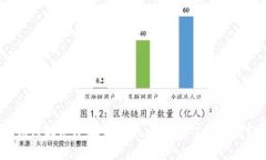 如何解决小狐钱包Core不见了的问题？