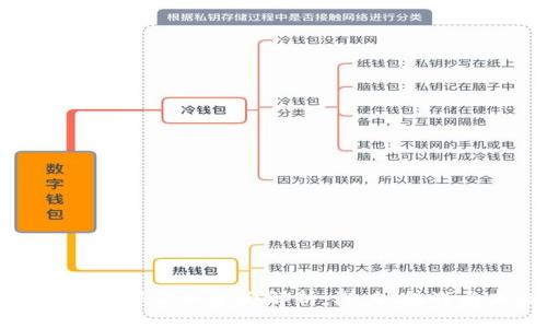 次新区块链互联金融全面解析：潜力、挑战与未来趋势