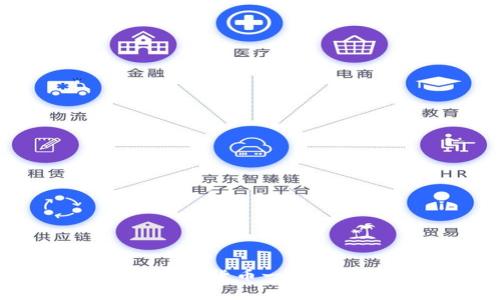 建议
小狐钱包支持的数字货币一览：你应该了解的币种