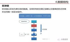 小狐钱包真假对比：如何分辨真伪与实用技巧