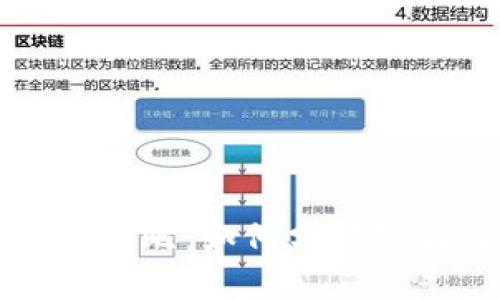小狐钱包真假对比：如何分辨真伪与实用技巧