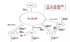 小狐钱包Logo设计解析及品牌价值