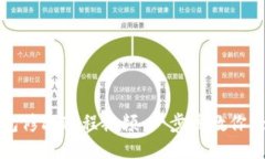 小狐钱包修改教程视频：一步步教你轻松操作