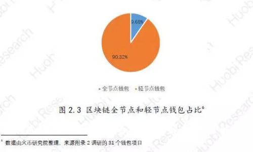小狐钱包一直转圈的原因及解决方法解析