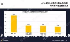 中本聪币转账指南：如何将中本聪币转到小狐钱
