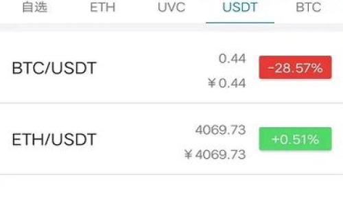 
MetaMask密码格式指南：设置安全性与可用性的平衡
