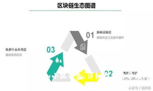 : 如何在谷歌上添加小狐钱包：详细指南与常见问题解答