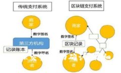 如何实现MetaMask交易自动确认？详细指南与关键技