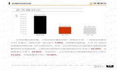 MetaMask钱包转账慢的解决方法与建议