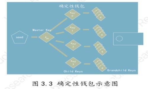 Metamask被盗报警的有效性与应对措施