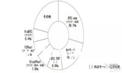 小狐钱包私钥查看指南：安全存储与管理技巧