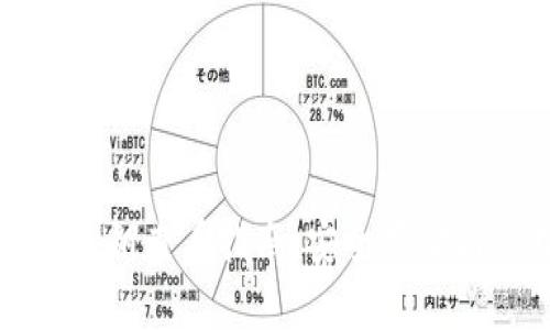 小狐钱包私钥查看指南：安全存储与管理技巧