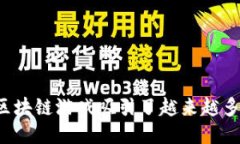 为什么区块链游戏吸引了越来越多的关注？