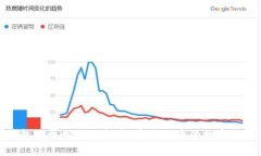 小狐钱包手机端使用指南：安全便捷的数字钱包